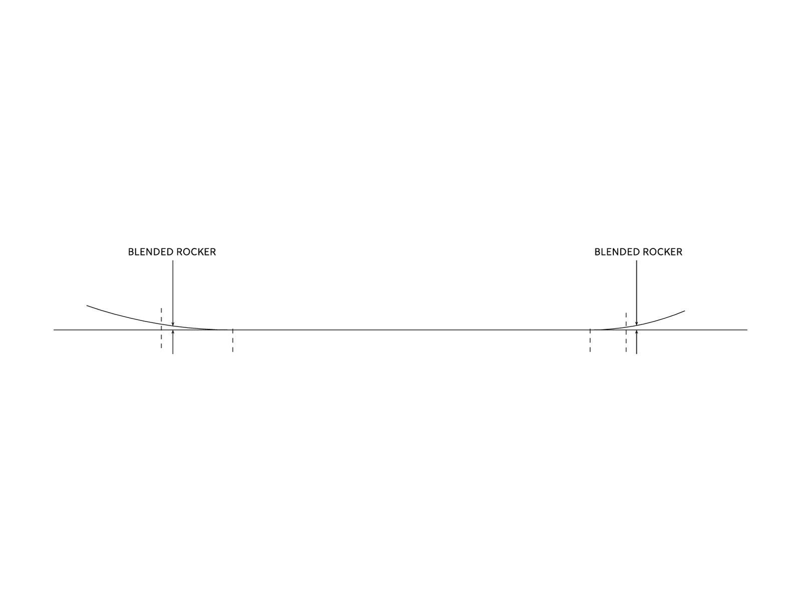 Yes The 420 - Bild 2