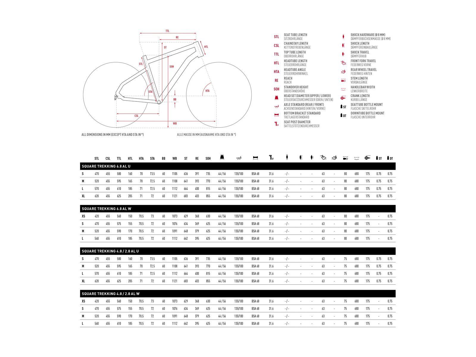 Ghost Square Trekking 4.8 W AL, iridium silver/jet black/star white - Bild 2