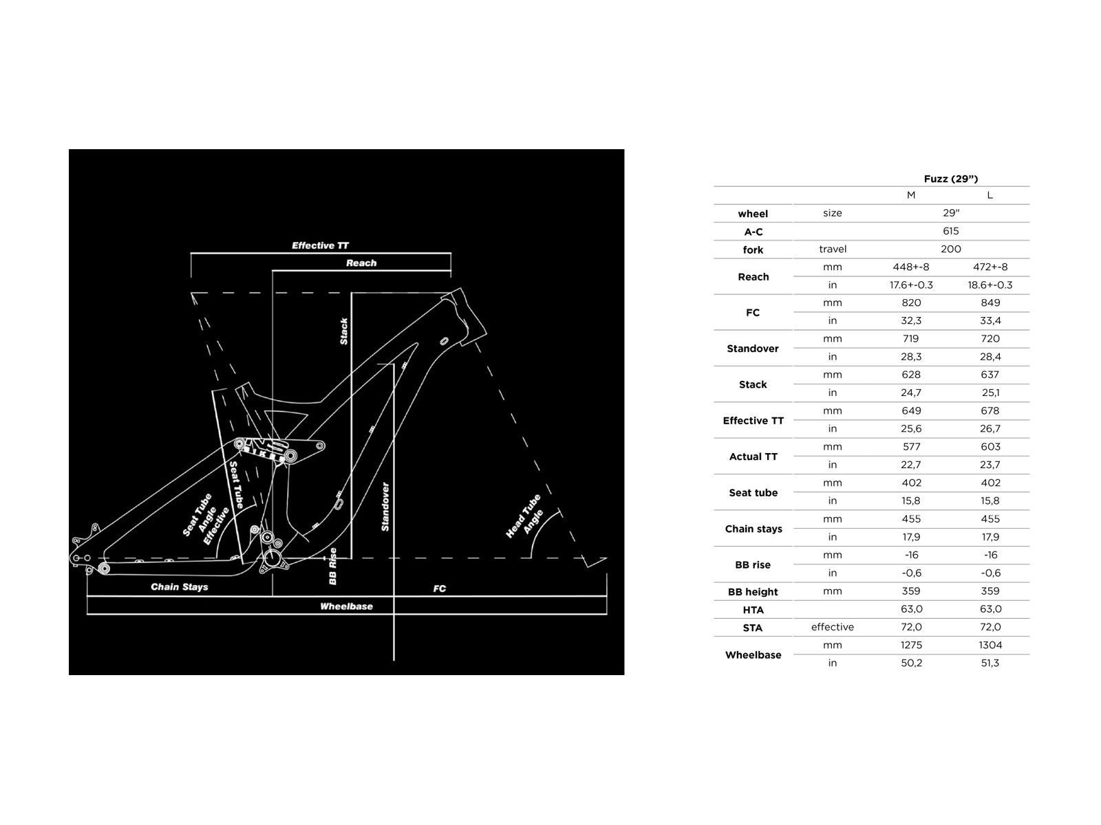 NS Bikes Fuzz 29 1, black/red - Bild 4