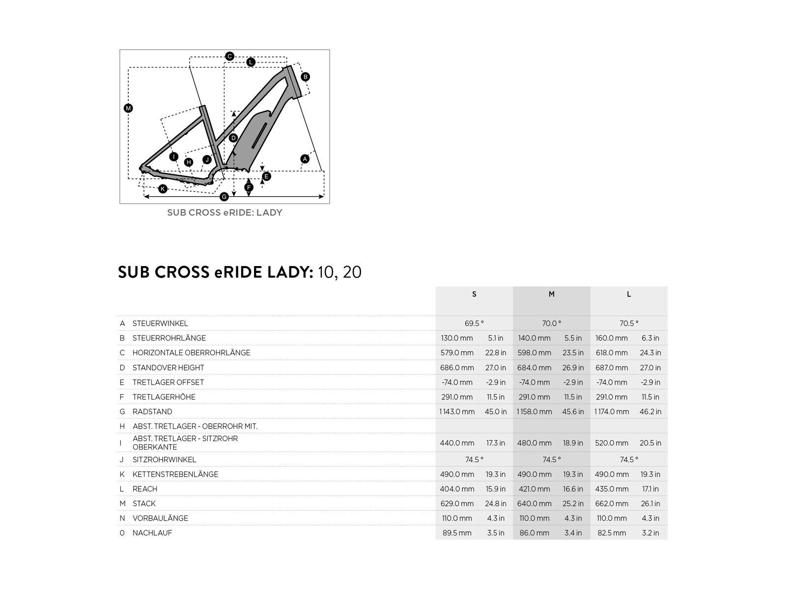 Scott Sub Cross eRide 10 Lady, white/silver/apple gold - Bild 2