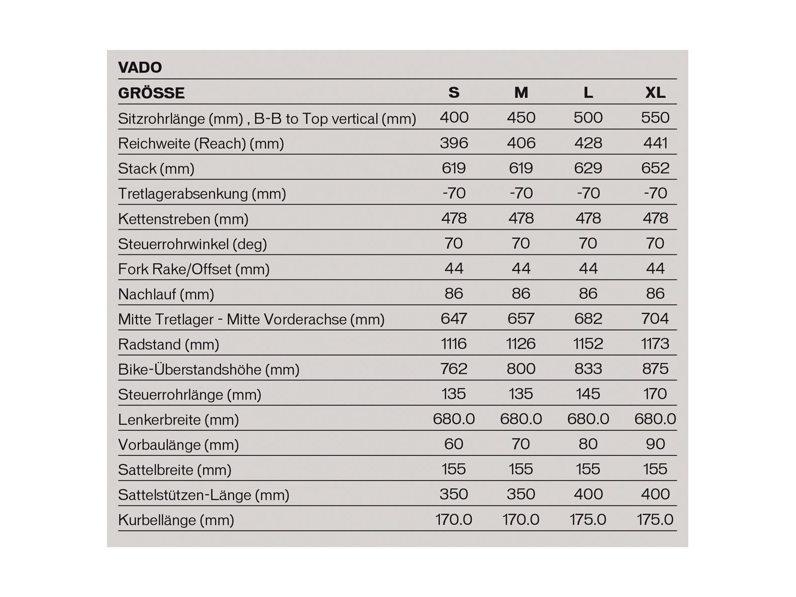 Specialized Men's Turbo Vado 6.0, satin limon/black/chrome - Bild 6