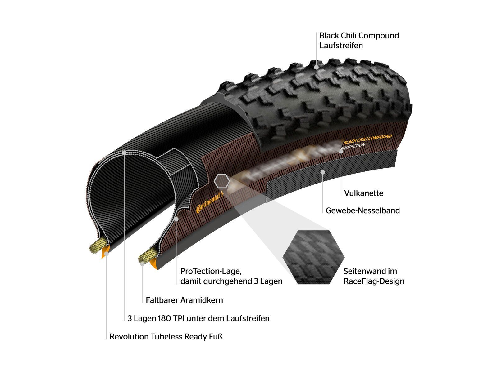 Continental Terra Speed - 700C - Bild 3