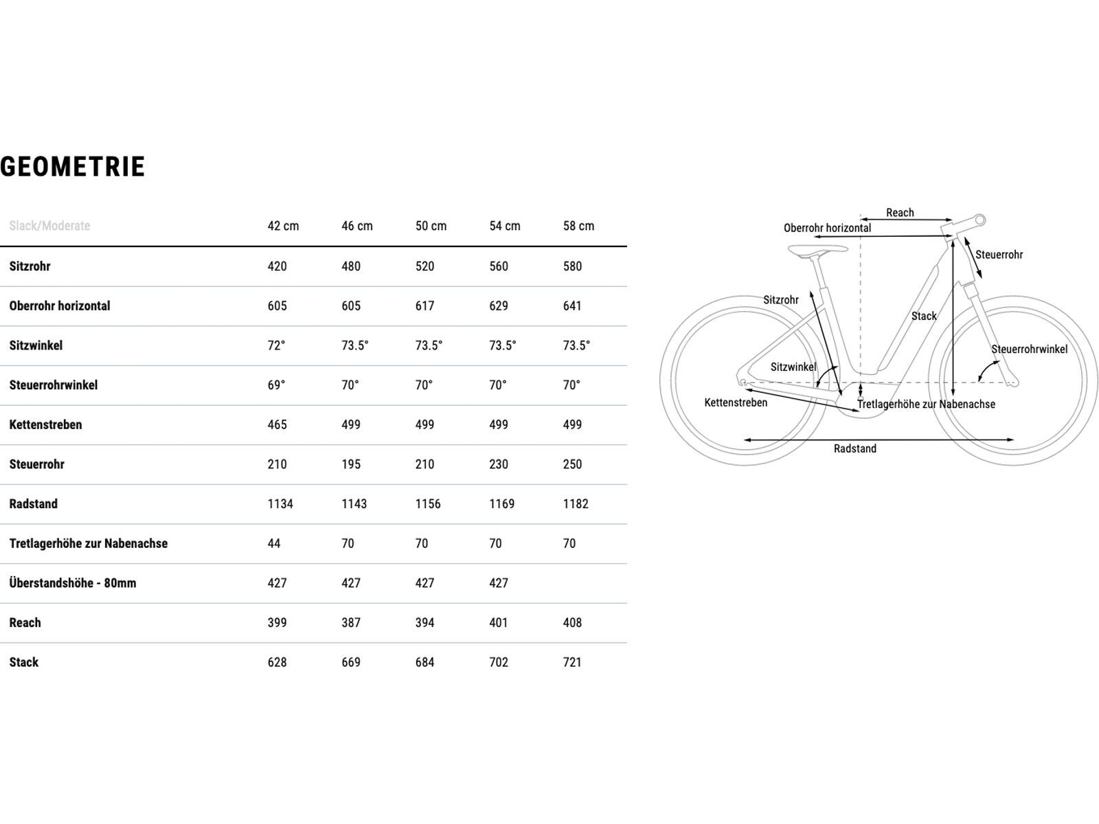 Cube Supreme Sport Hybrid Pro 625, grey´n´grey | BIKER-BOARDER.DE