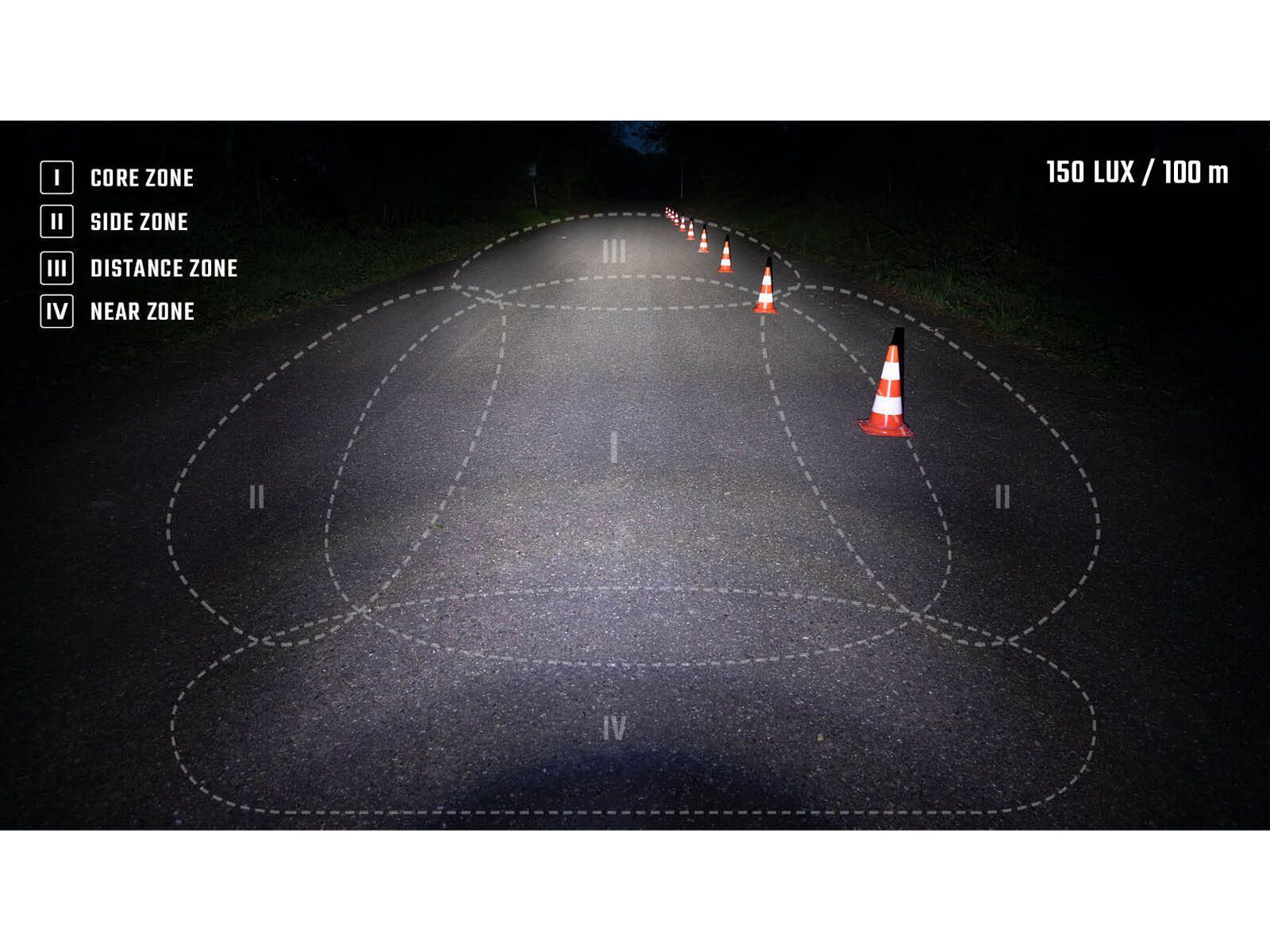 Sigma EOX FL 150 - Bild 2