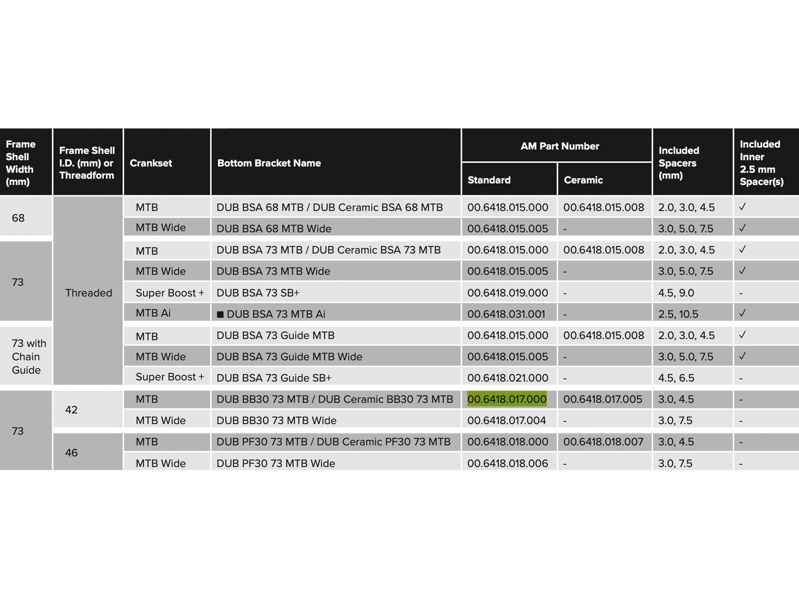 SRAM DUB BB30 Bottom Bracket - 68/73 mm - Bild 4