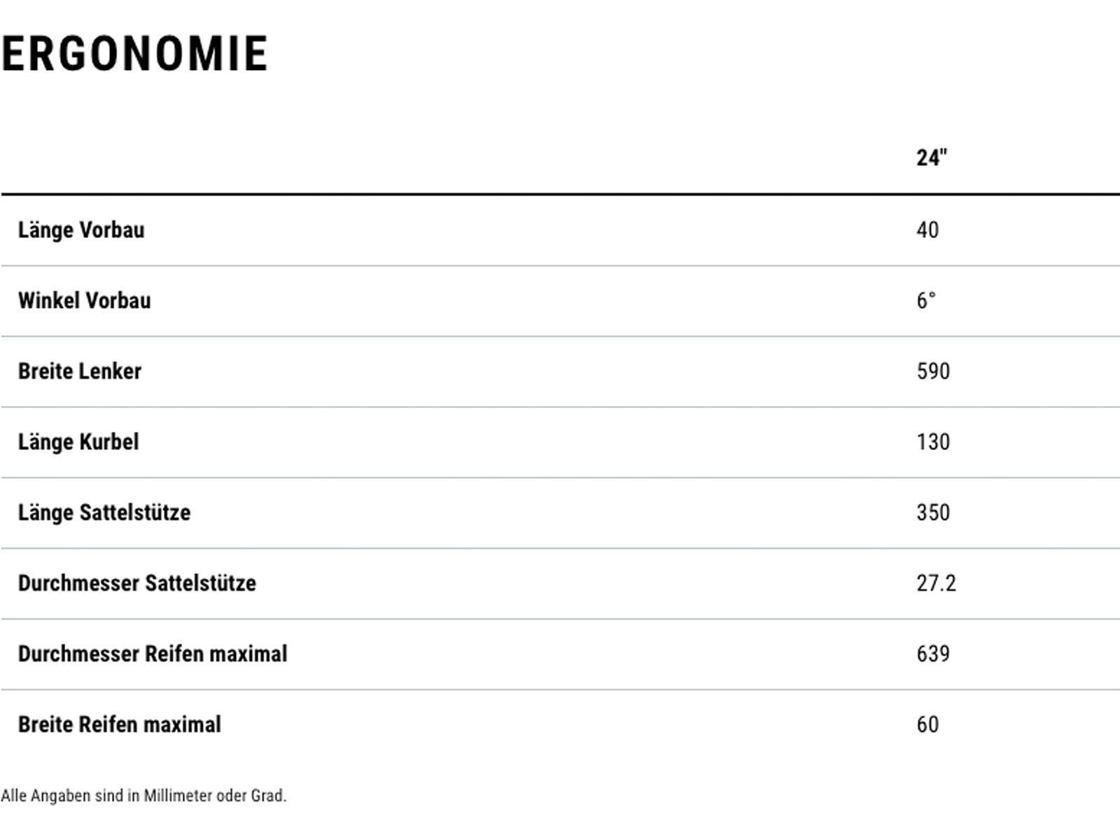Cube Reaction 240 Pro, black´n´blue´n´red - Bild 9
