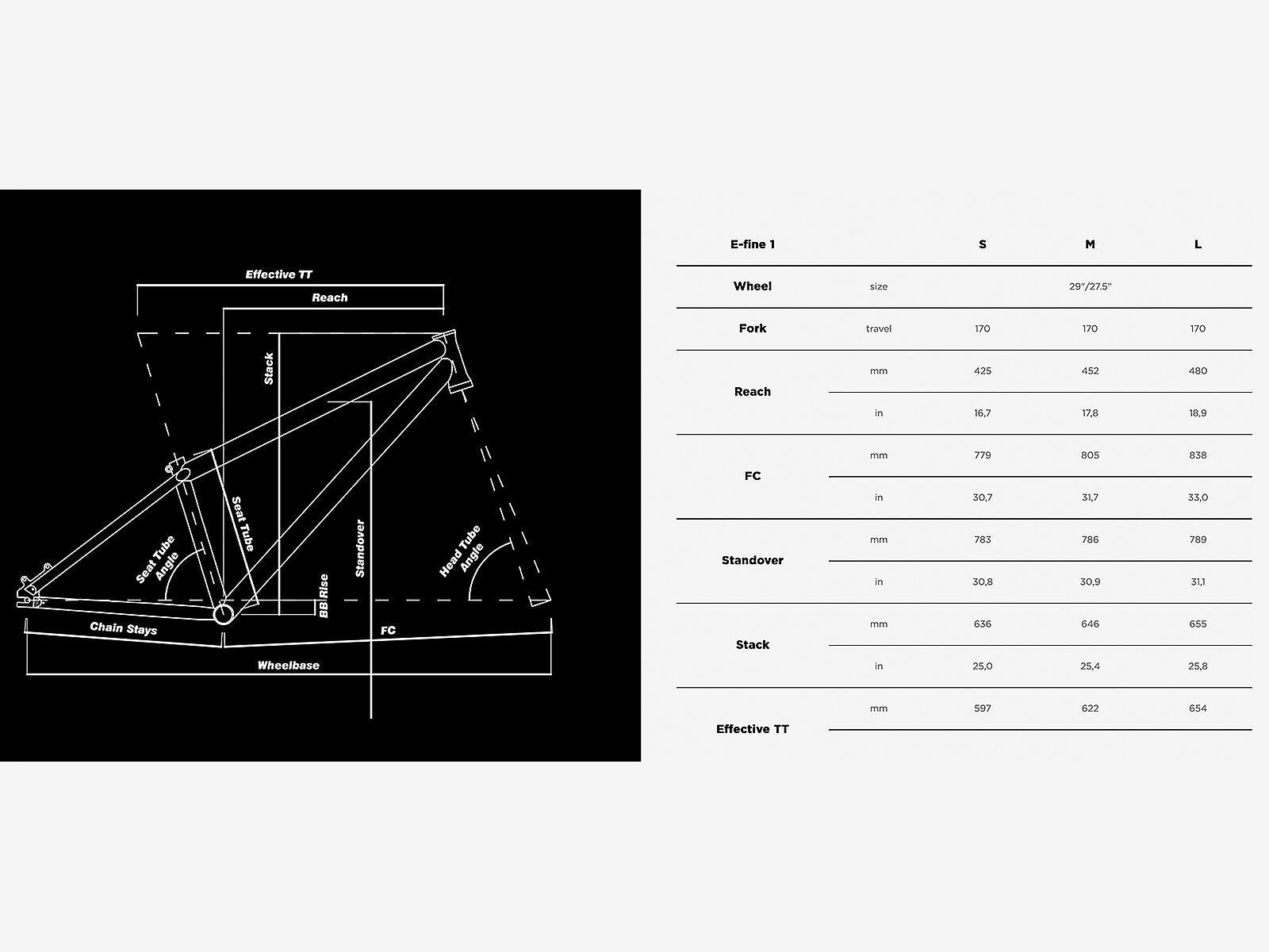 NS Bikes E-Fine 1 - Shimano Deore Bremsen, black/green - Bild 12