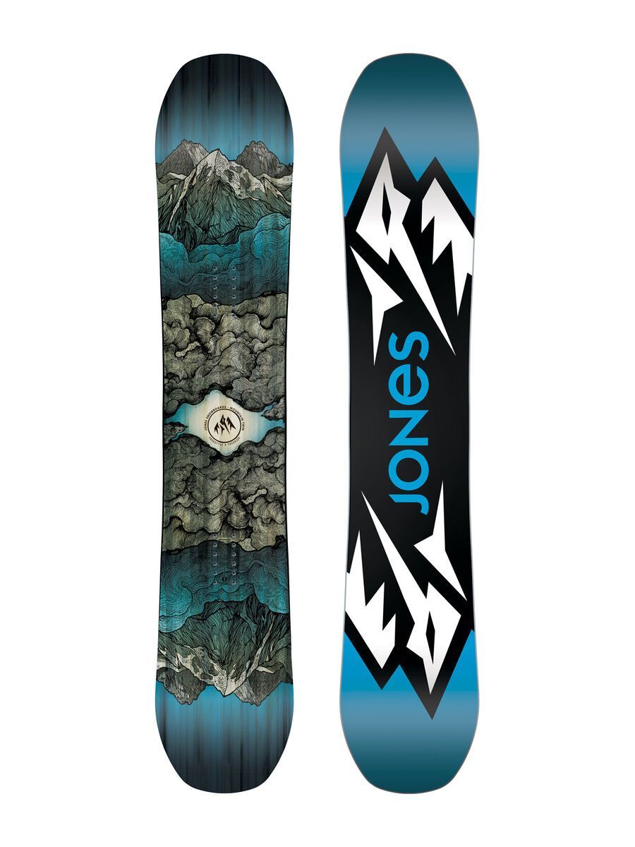 Set: Jones Mountain Twin 2019 + Nitro Zero throwback - Bild 2