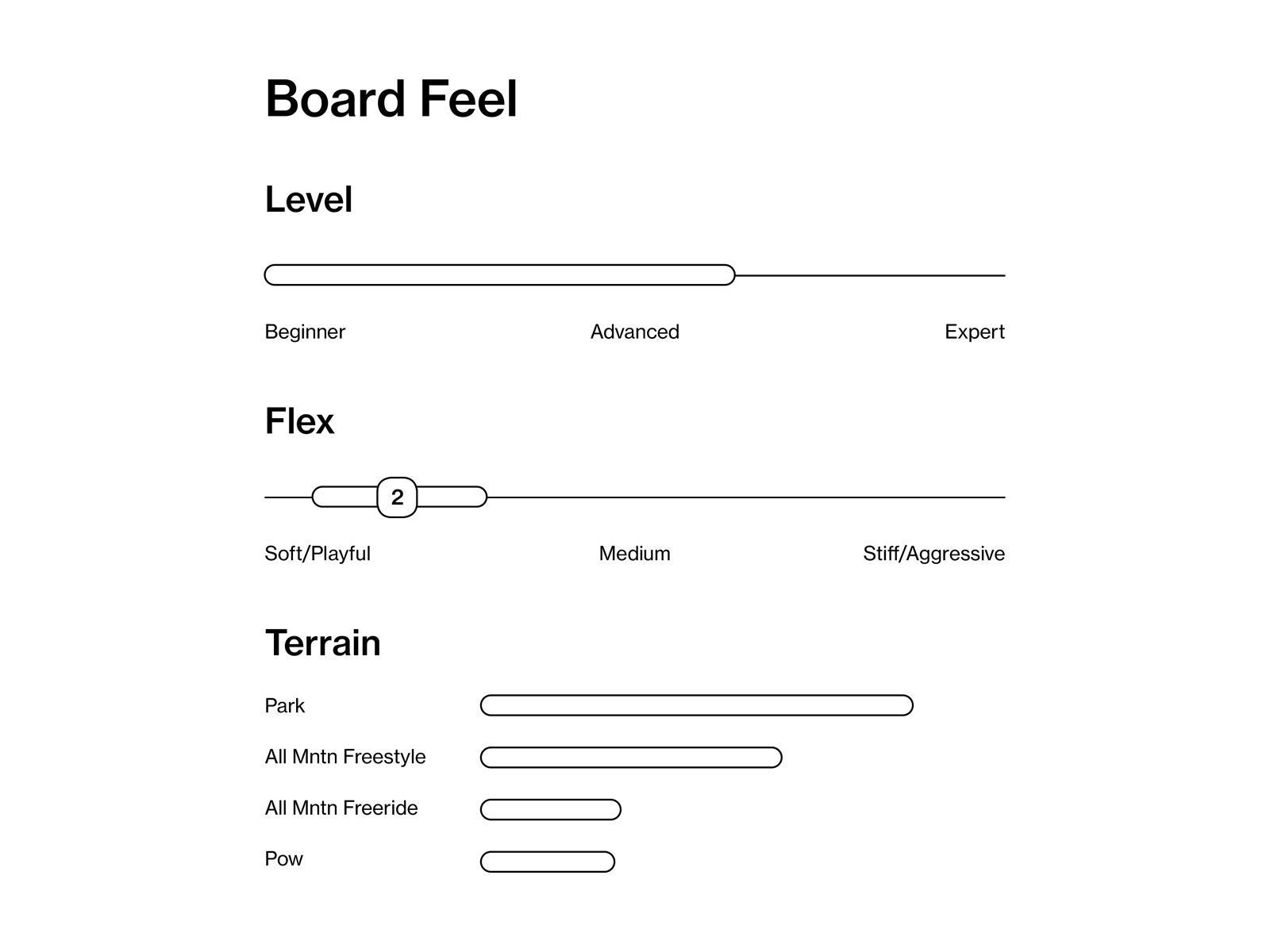 Bataleon Blow Wide - Bild 4