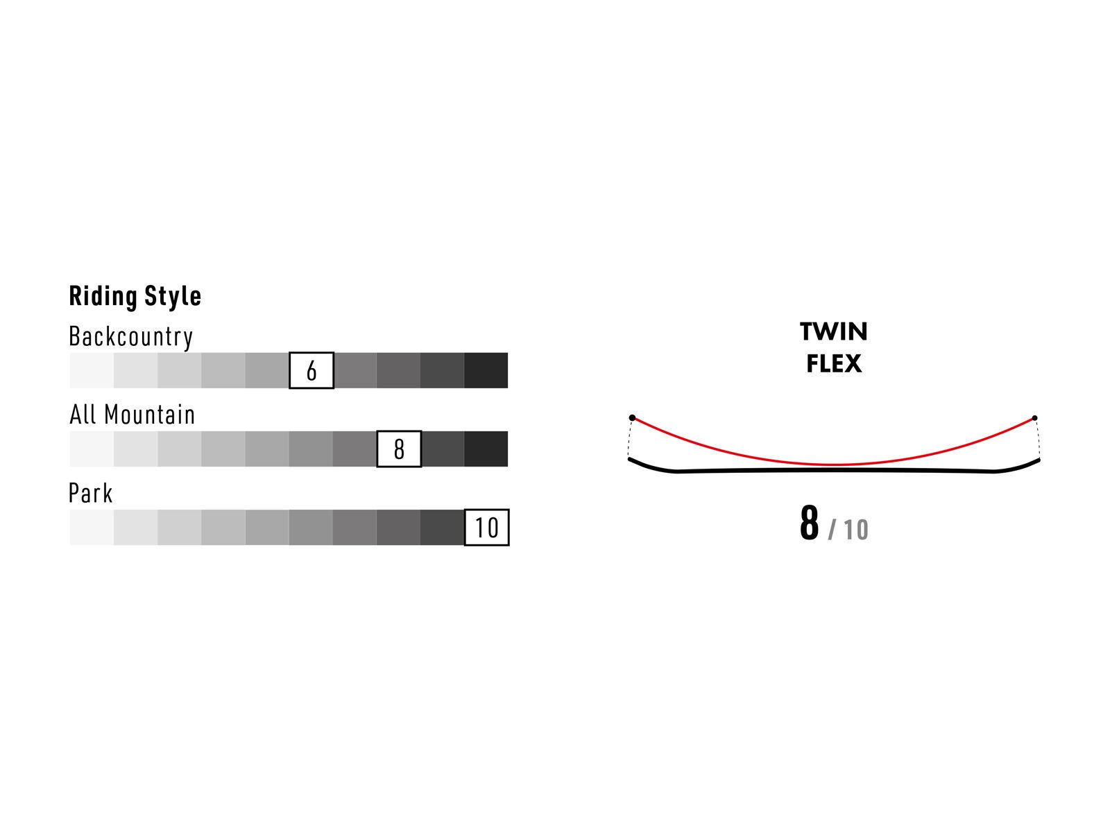 Nitro Beast - Bild 8