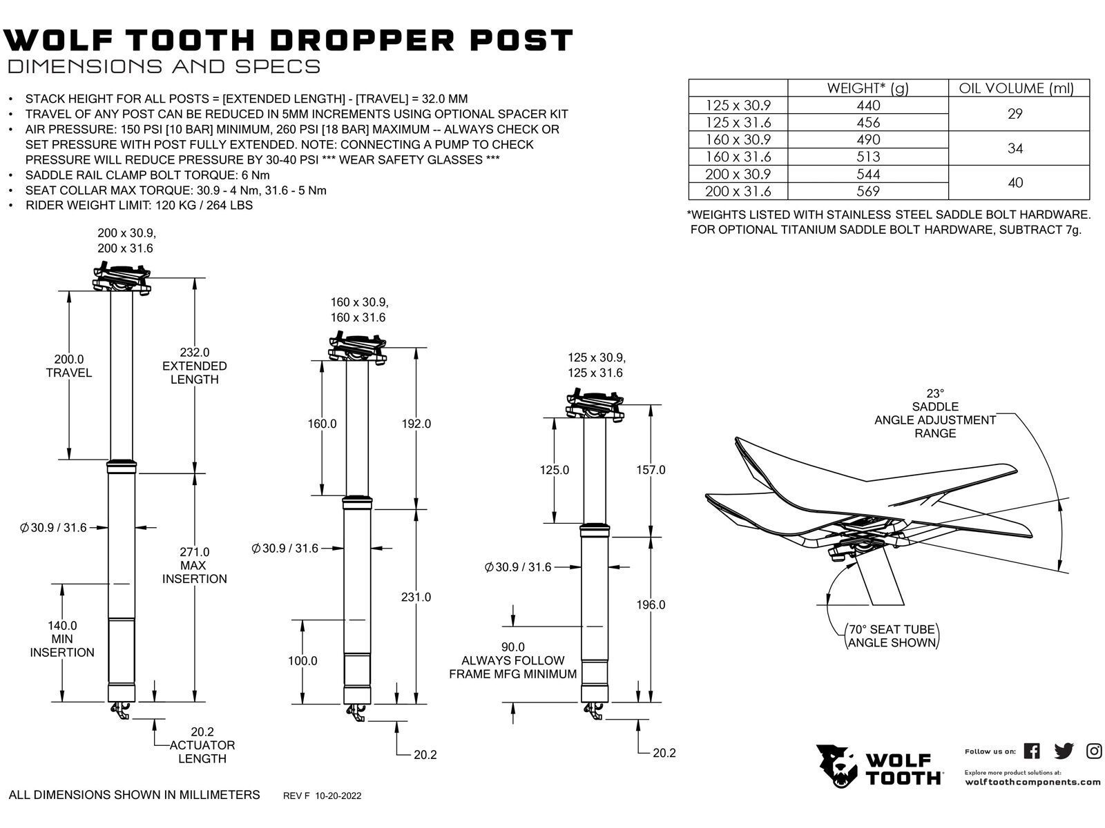 Wolf Tooth Resolve Dropper Post - 31,6 / 200 mm, black - Bild 10