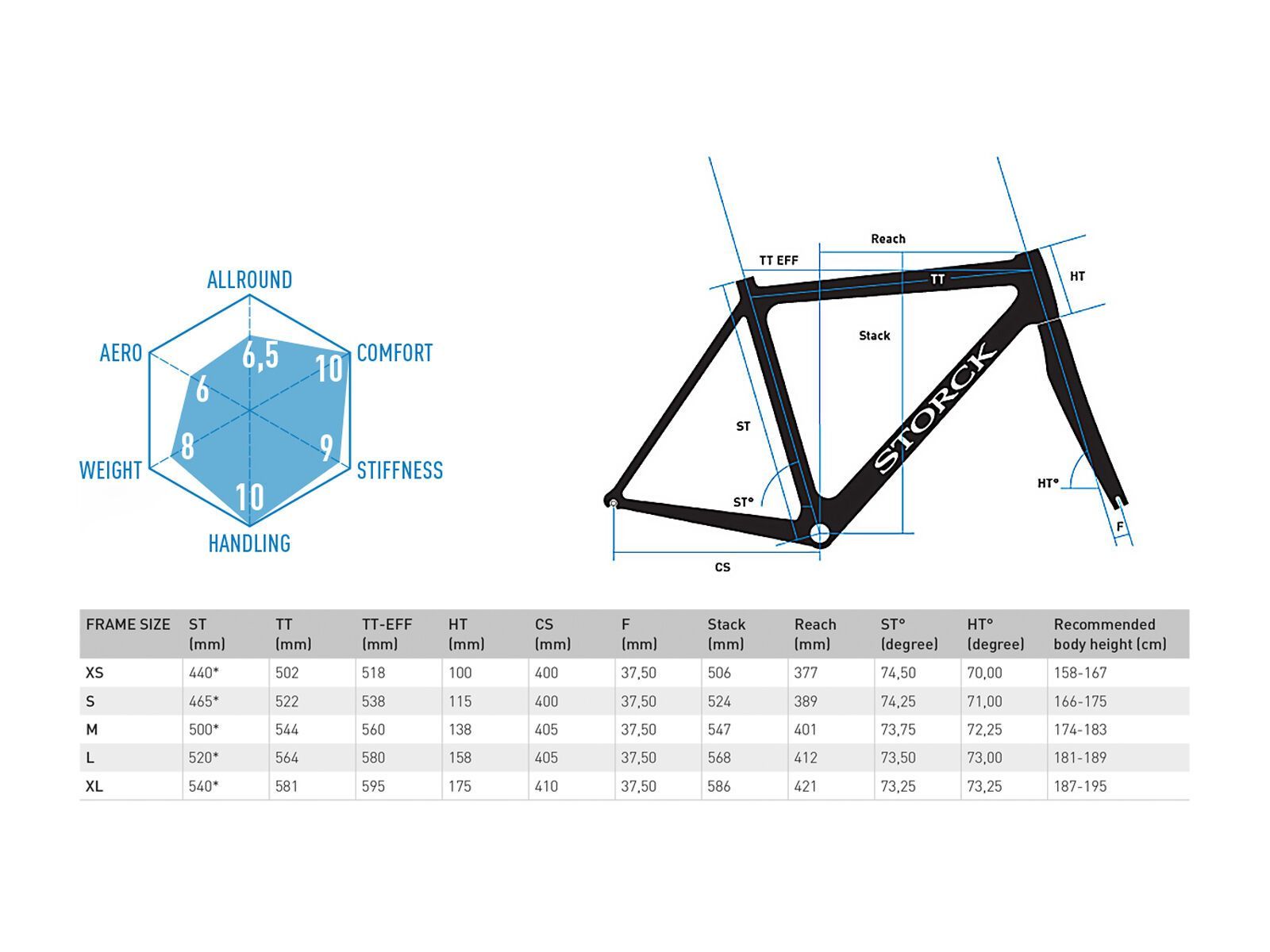 Storck Durnario Comp G1 105, black glossy - Bild 5