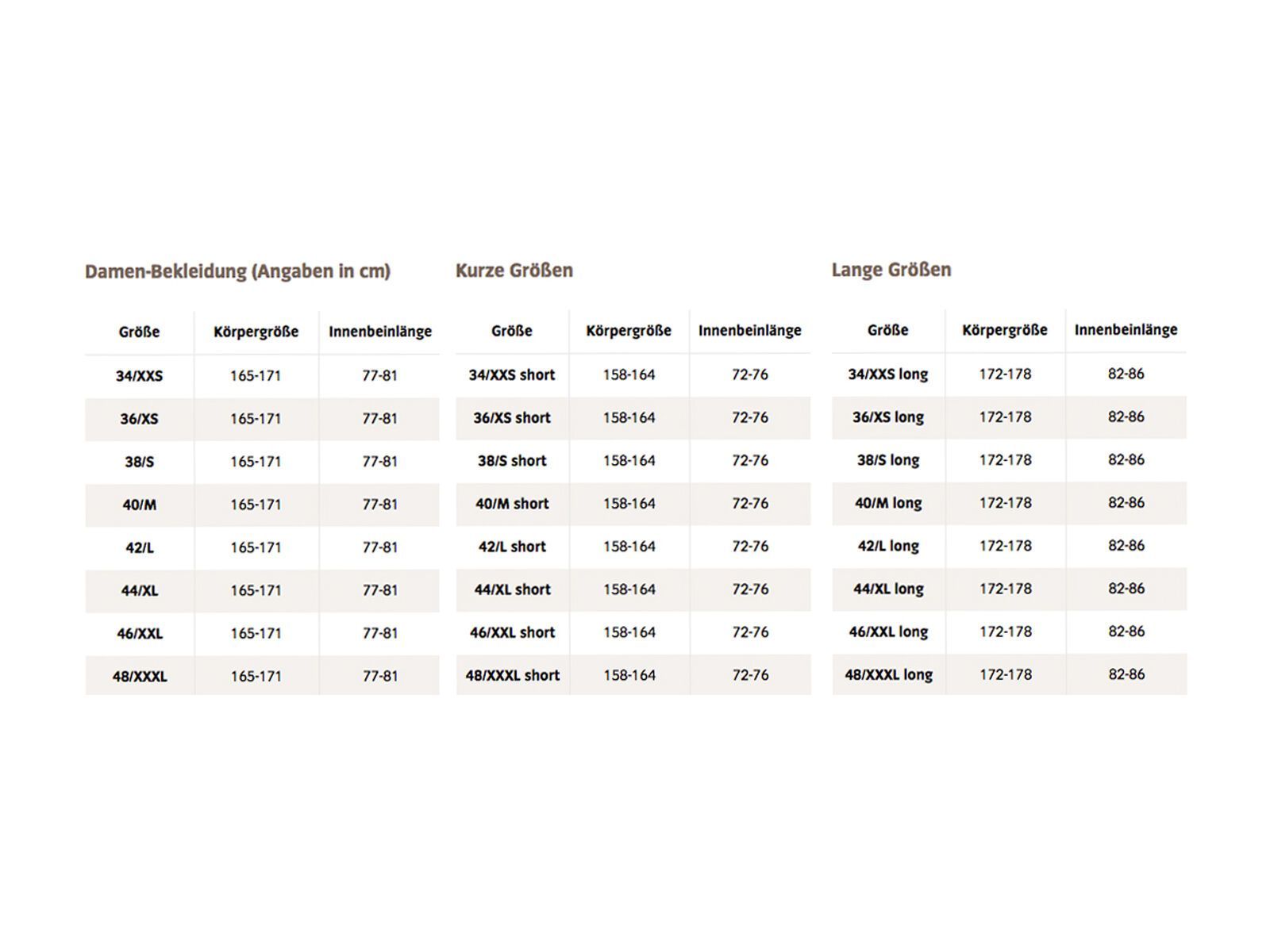 Vaude Women's Craggy Pants II, white - Bild 4