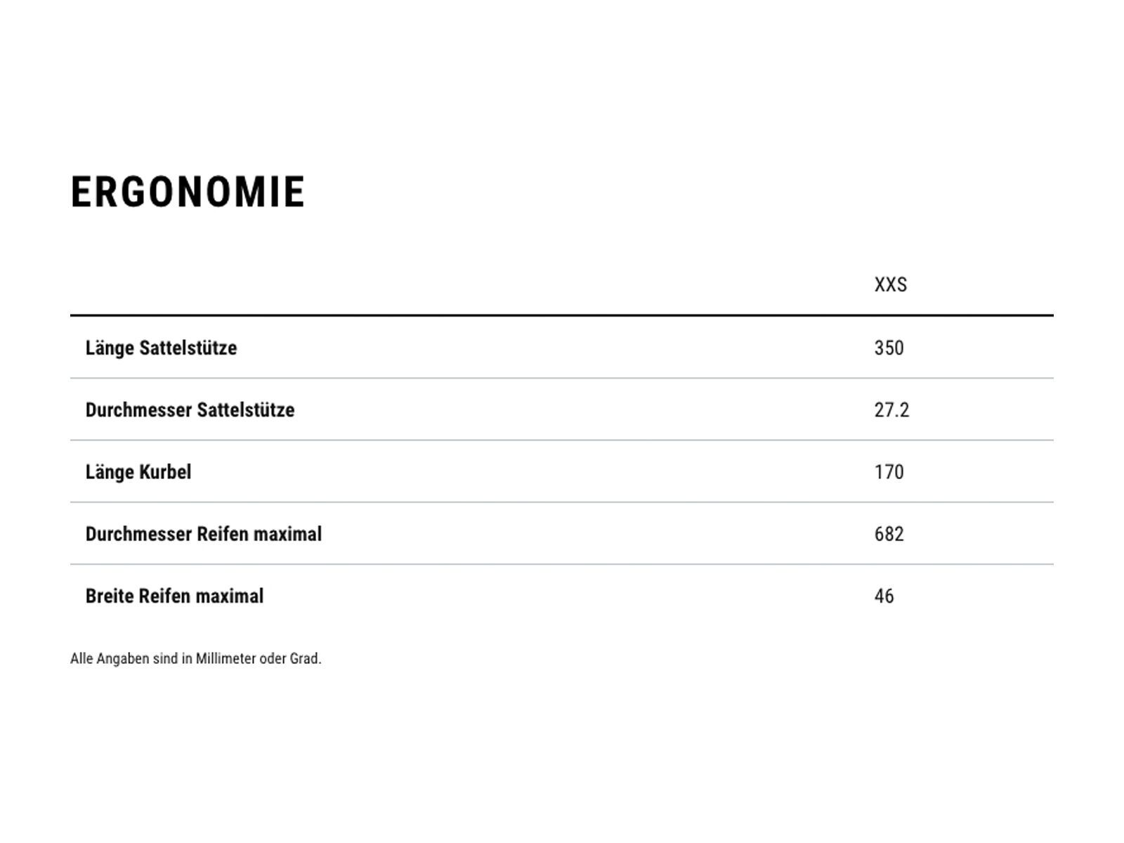 Cube Nuroad Rookie, goblin´n´lime - Bild 7