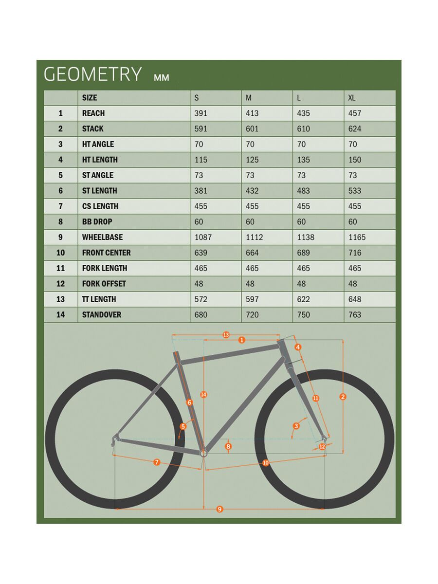 Kona Wo, gloss dark cyan w/ silver & black decals - Bild 6