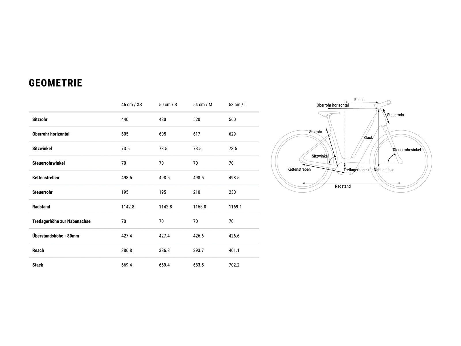 Cube Supreme Sport Hybrid EXC 625, graphite´n´black - Bild 8