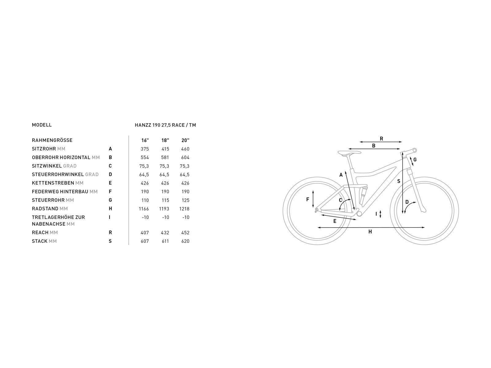 Cube Hanzz 190 Race 27.5, red´n´lime - Bild 2