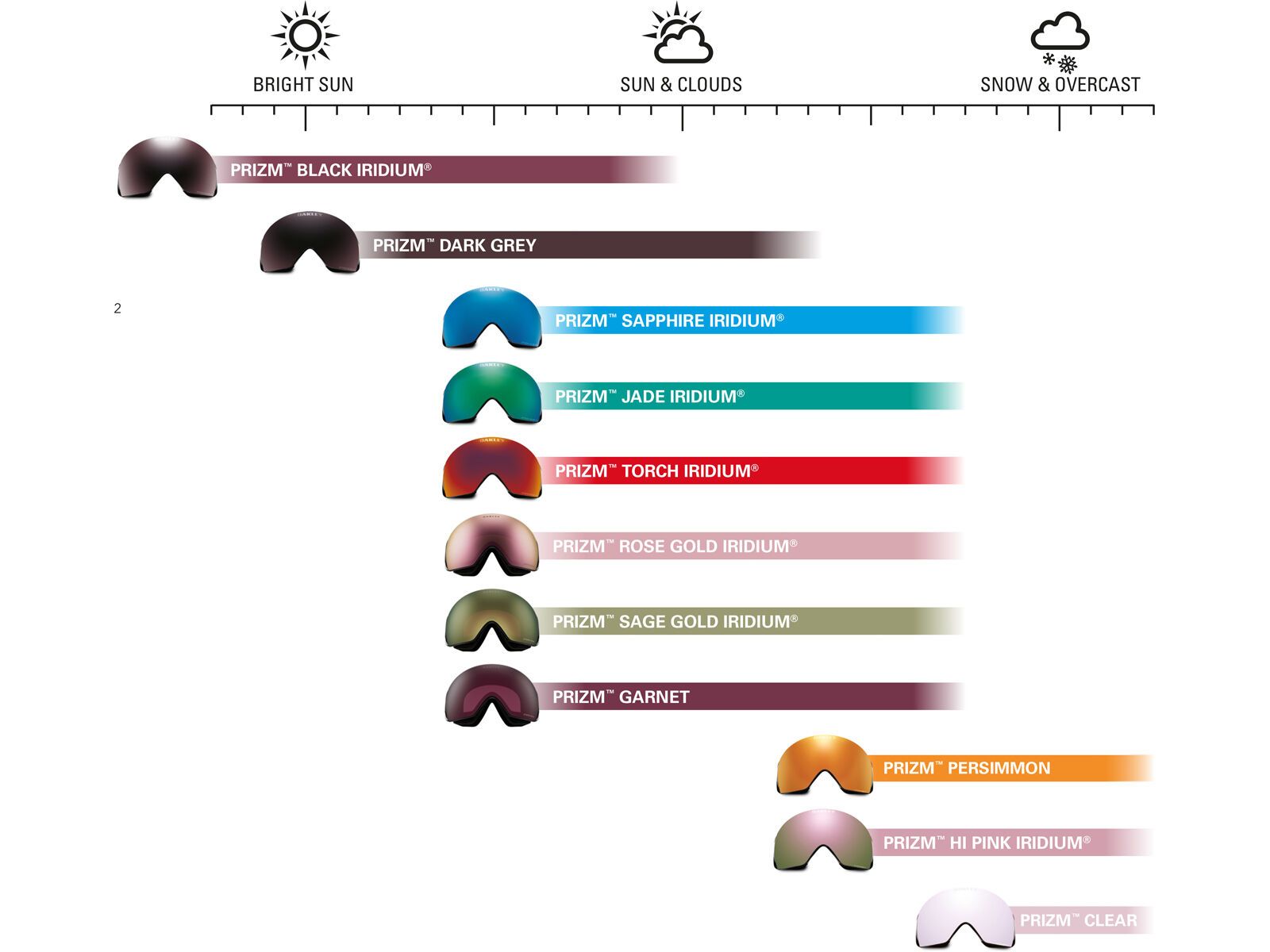 Oakley Flight Deck L, Prizm Snow Sapphire Iridium / matte black - Bild 2