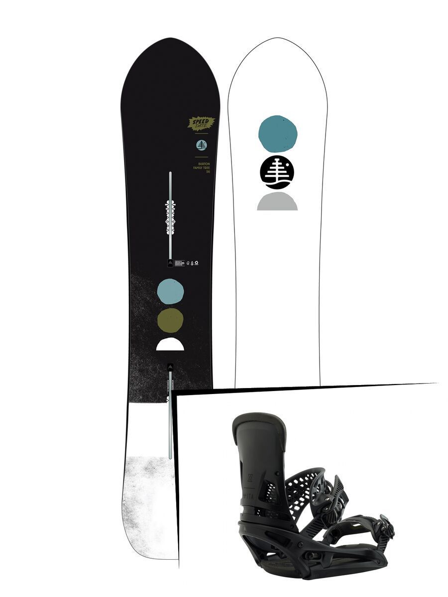 Set: Burton Family Tree Speed Date 2019 + Burton Malavita EST brackish - Bild 1