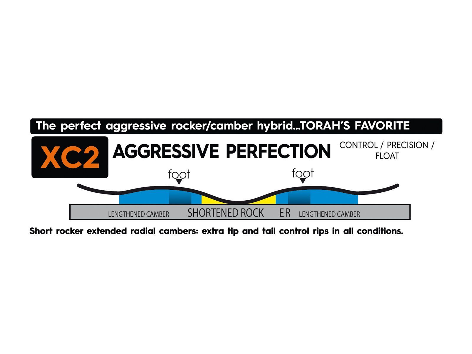 Roxy Torah Bright - Bild 2