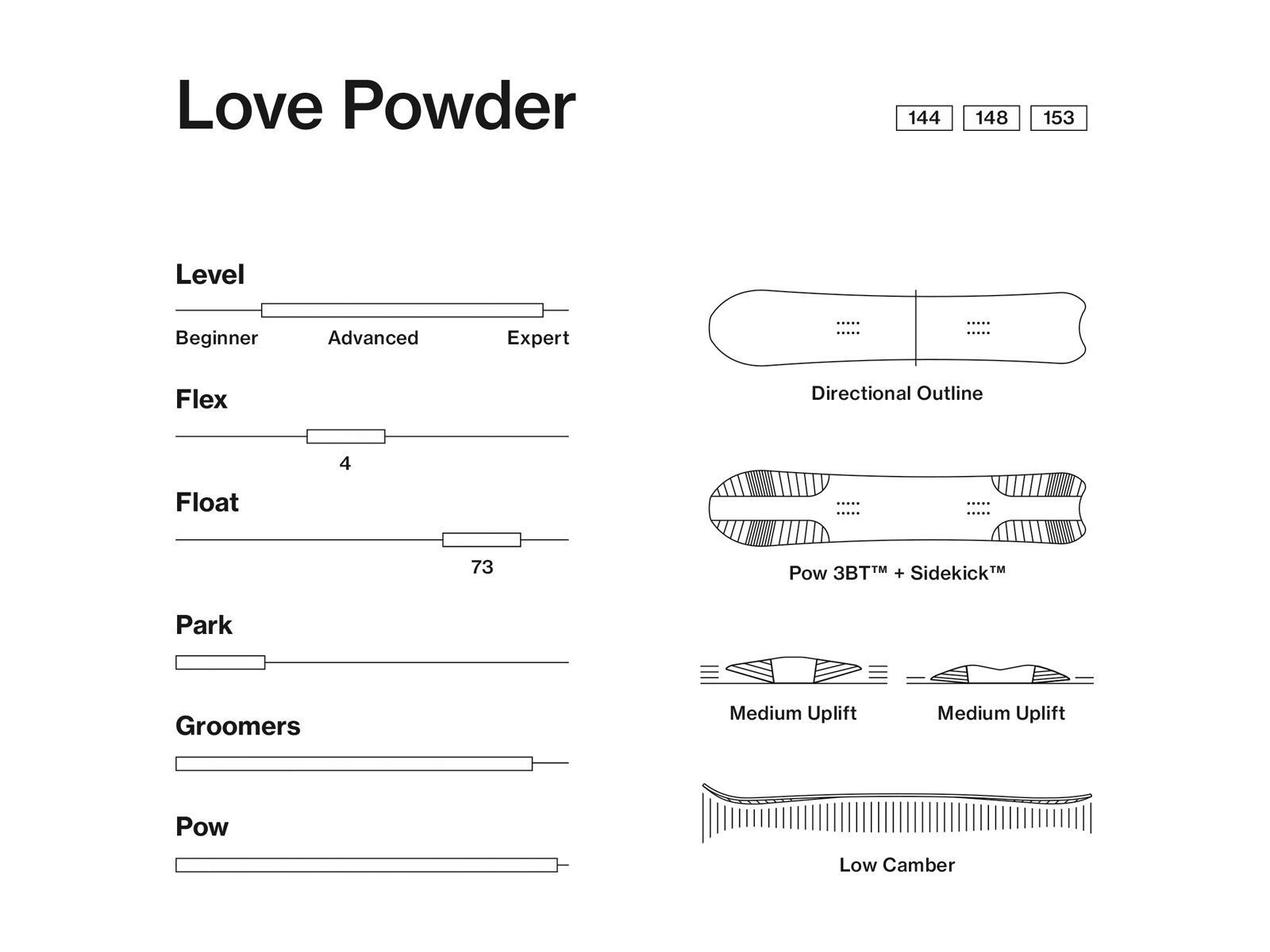 Bataleon Love Powder - Bild 2