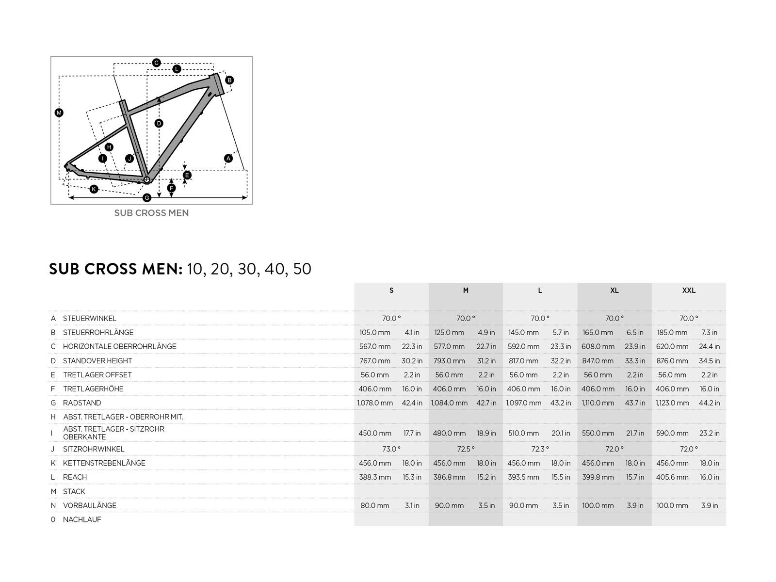 Scott Sub Cross 10 Men, night blue/black/orange - Bild 2