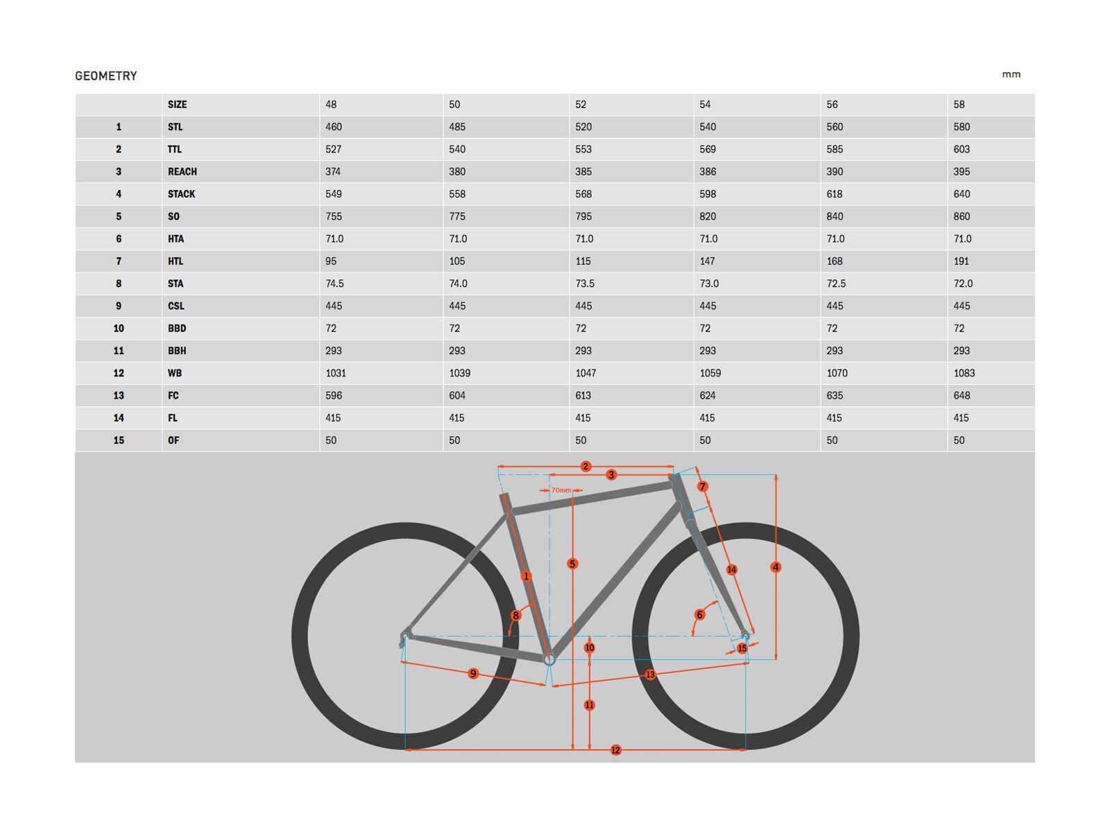Kona Sutra LTD, gloss metallic champagne - Bild 9