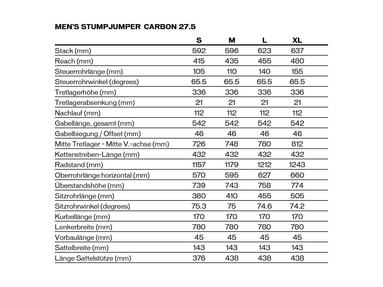 Specialized Stumpjumper Comp Carbon 27.5, gloss chameleon/hyper green - Bild 2