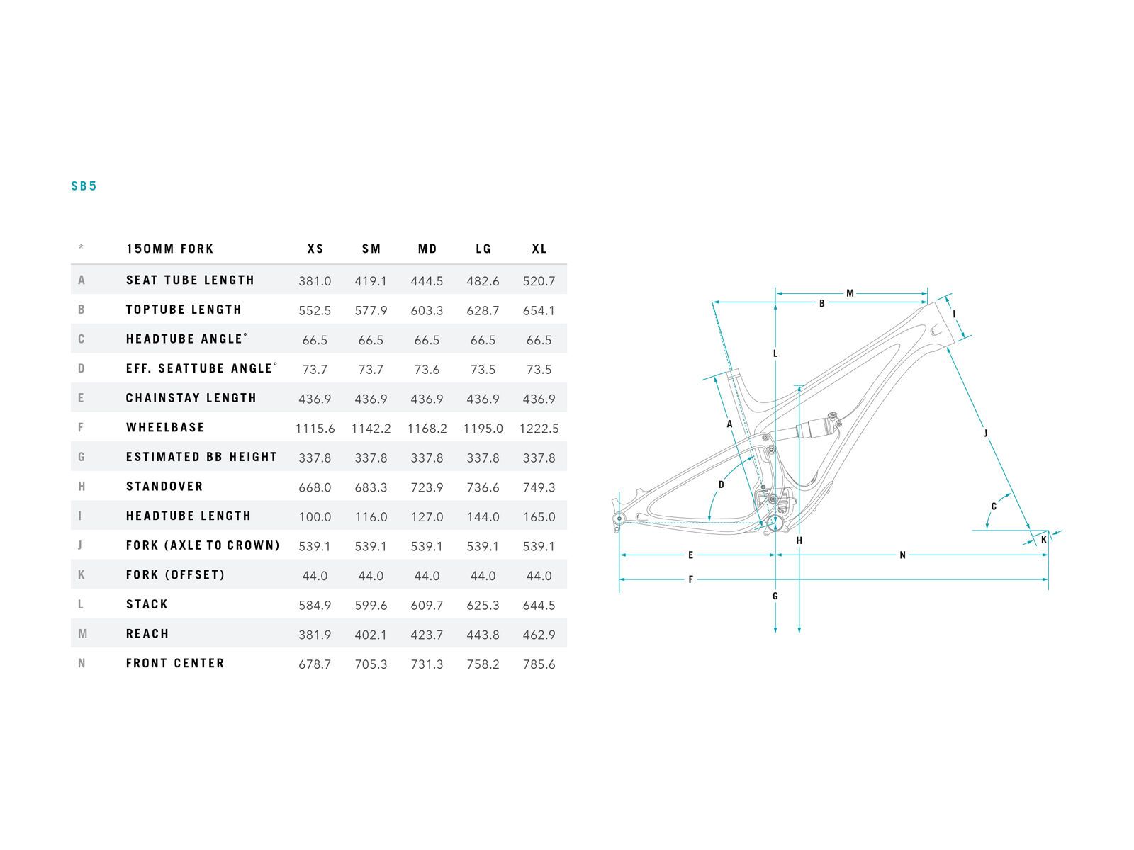 Yeti SB5 T-Series Frame, raw/turquoise - Bild 2