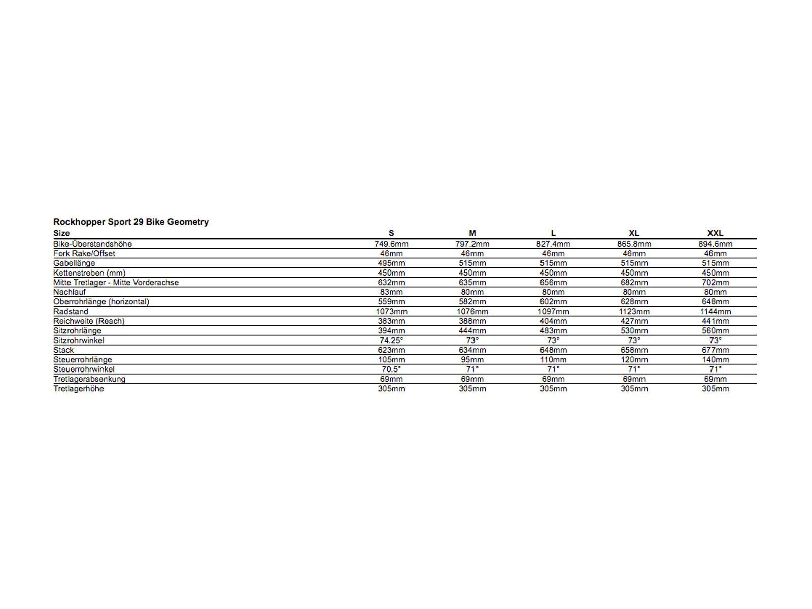 Specialized Rockhopper Sport 29, satin navy/hyper green - Bild 6