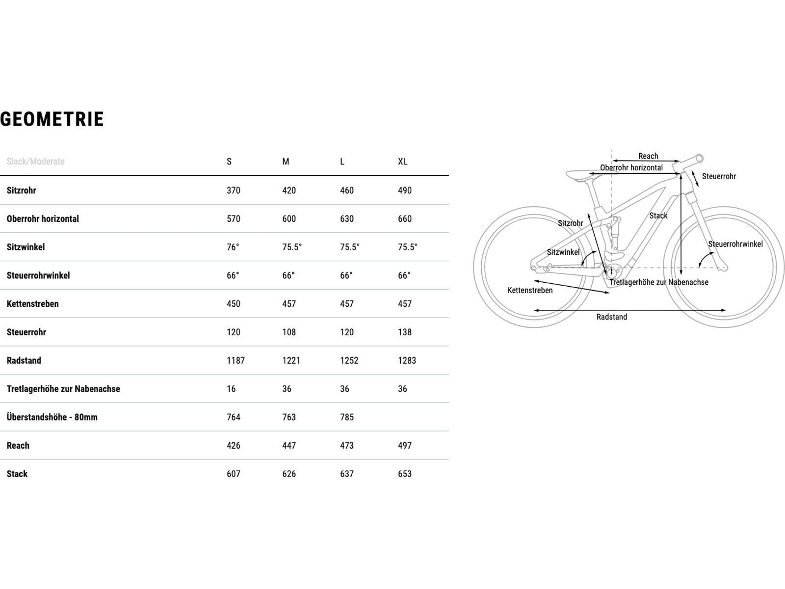 Cube Stereo Hybrid 140 HPC Actionteam 750 29, carbon´n´black - Bild 8