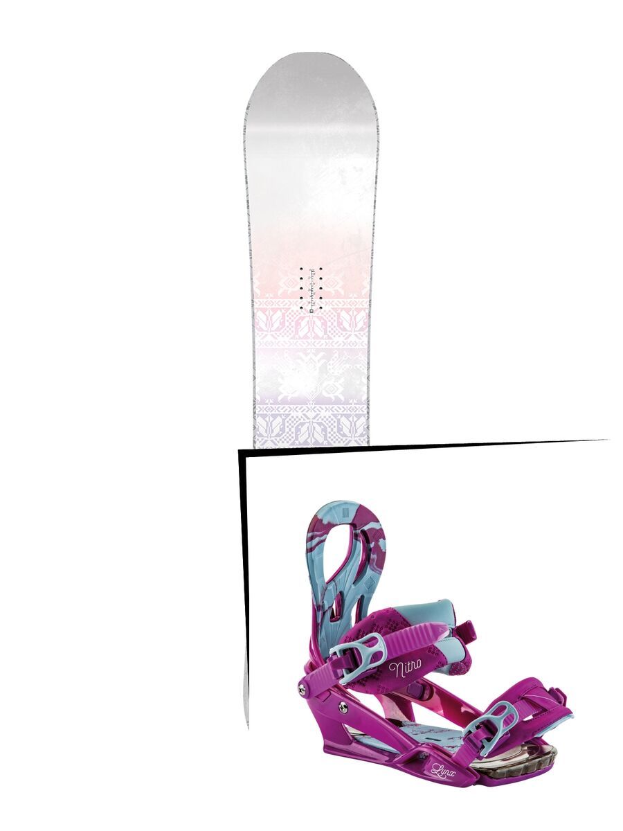 Set: Nitro Pro One Off 2017 +  Lynx (1691176S) - Bild 1