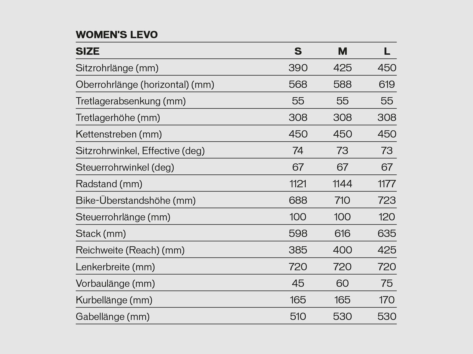 Specialized Womens Turbo Levo HT Comp 6Fattie, satin black/light turquoise - Bild 6