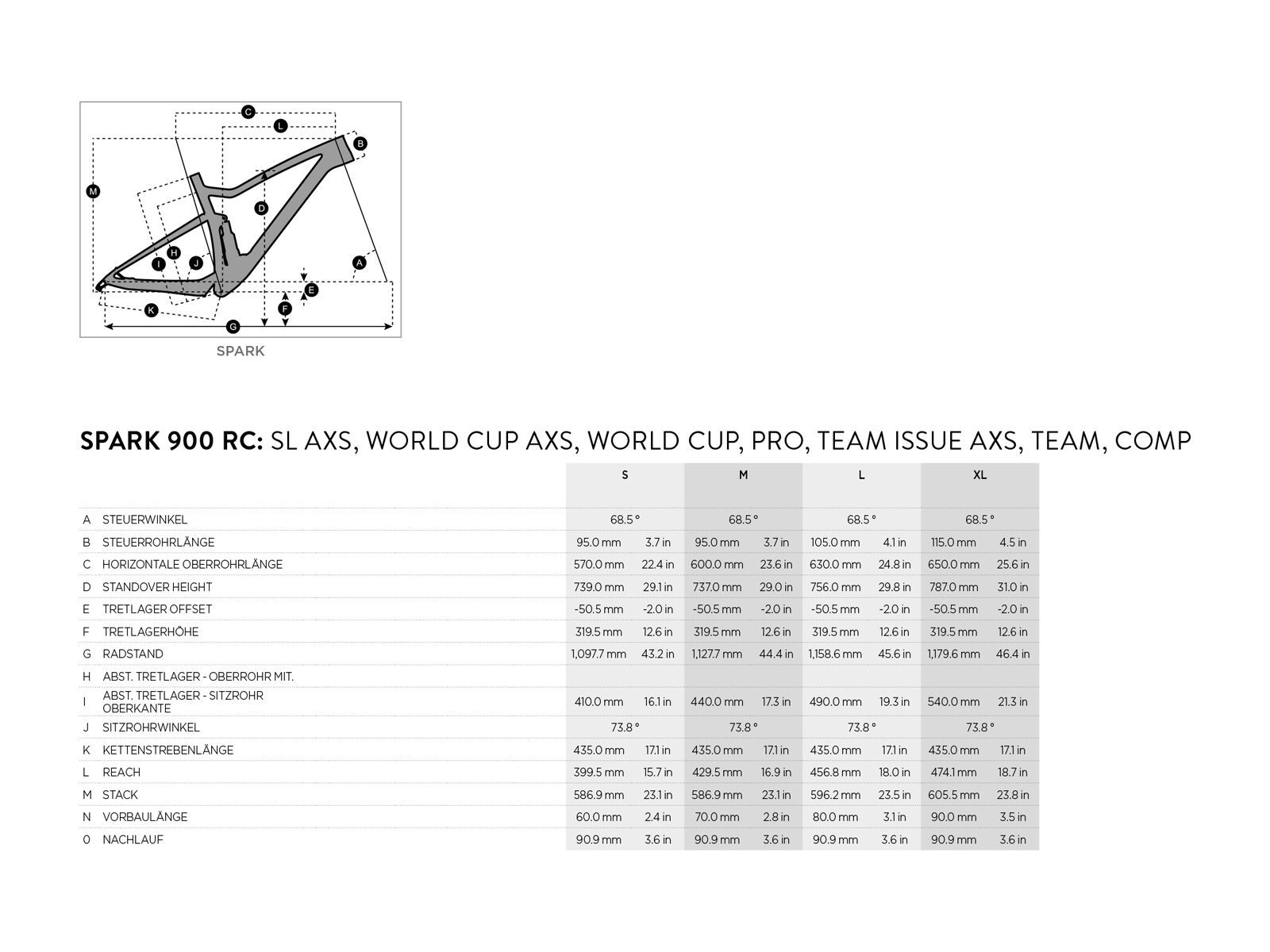 Scott Spark RC 900 World Cup, radium yellow/black - Bild 2