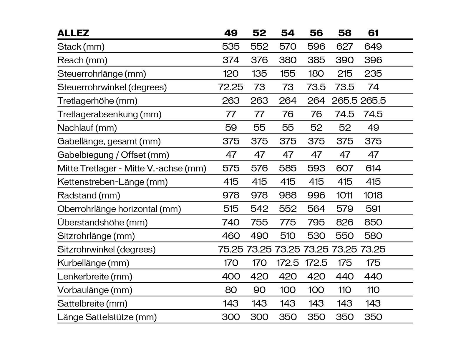 Specialized Allez Elite, gloss storm gray/rocket red - Bild 2