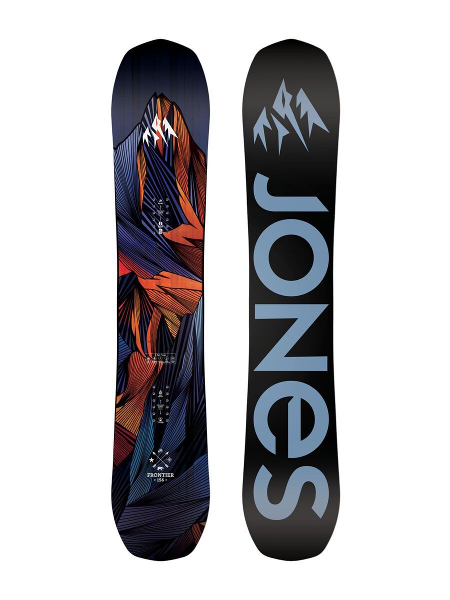 Jones Frontier - Bild 1