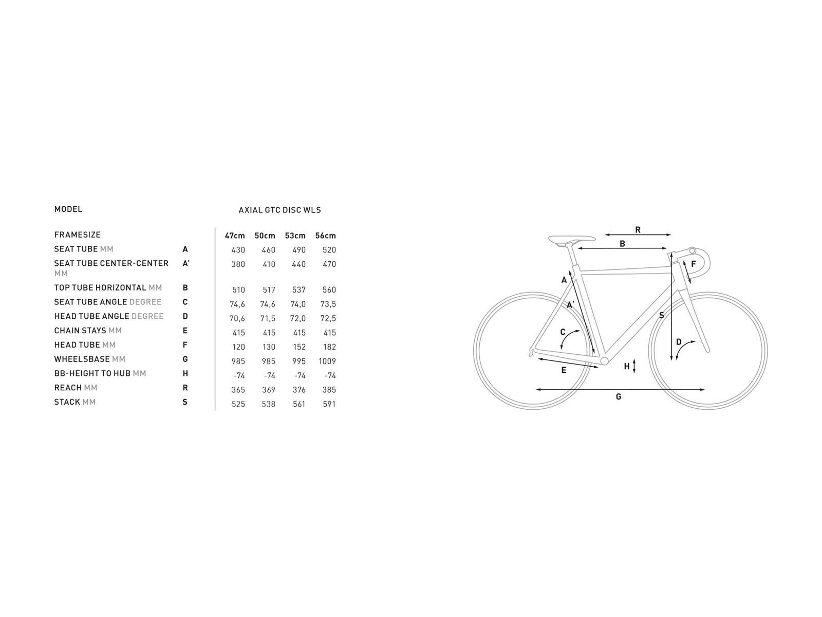 Cube Axial WLS GTC SL Disc, mint´n´green - Bild 6