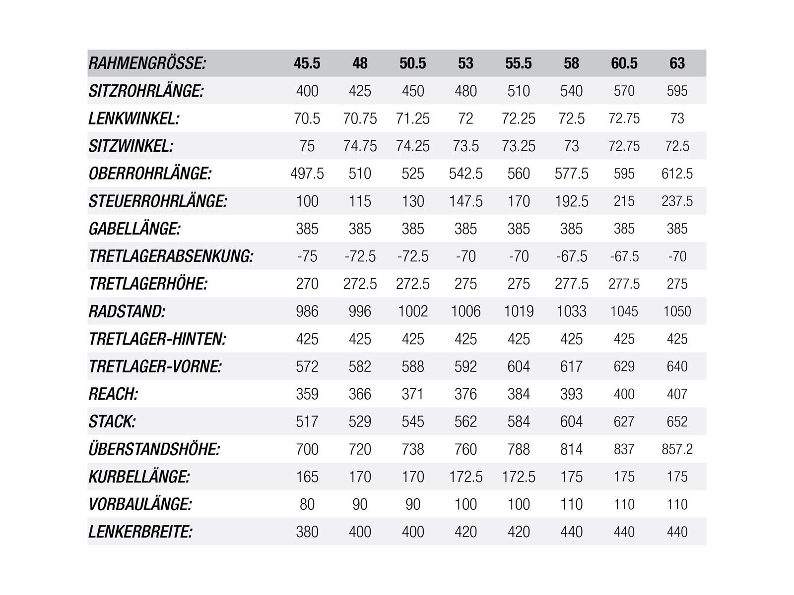 Norco Search A 105 Hydro, mint/black - Bild 6