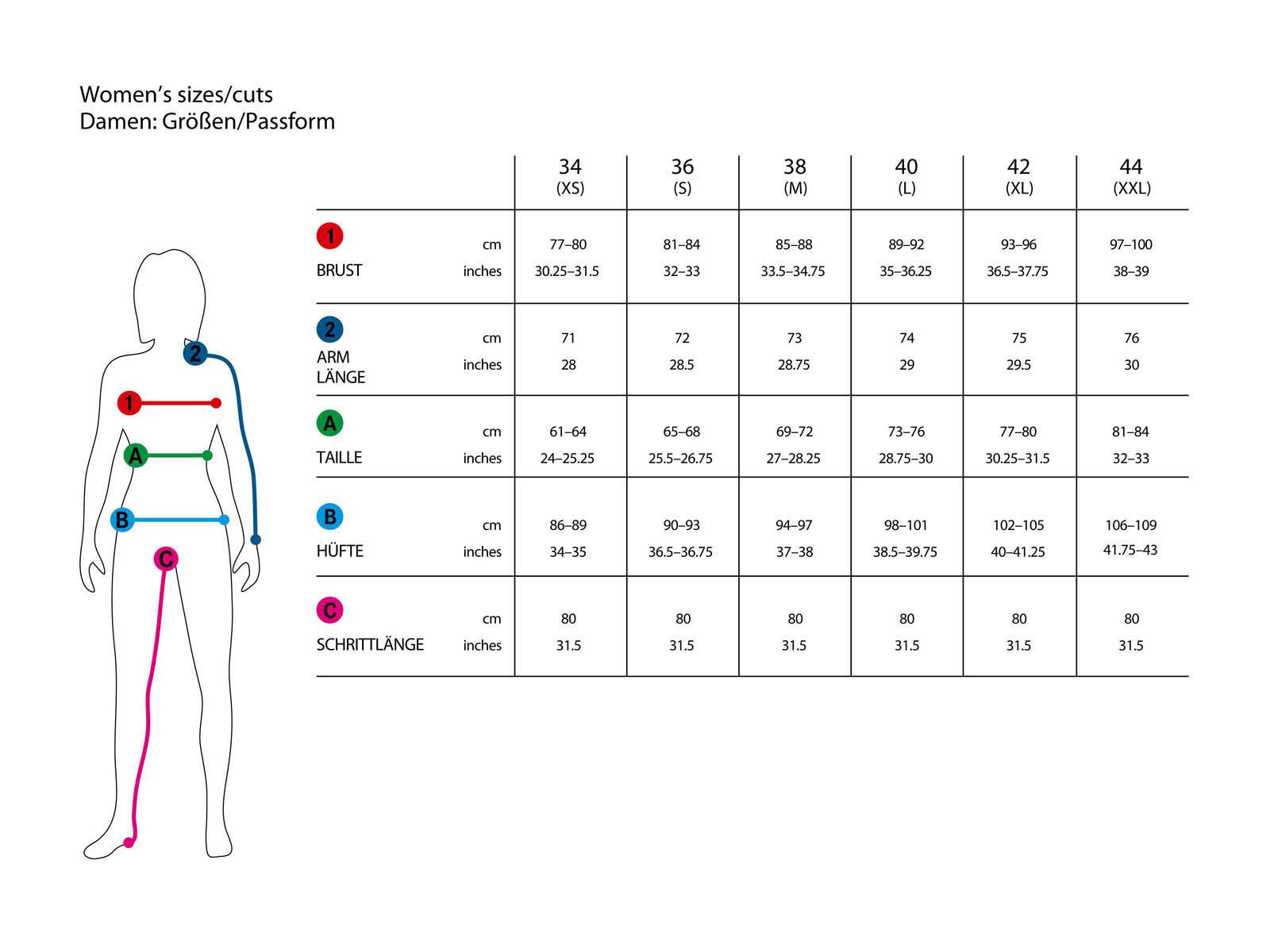 Gore Bike Wear Countdown 3.0 Full-Zip Lady Trikot, rich red/waterfall blue - Bild 3