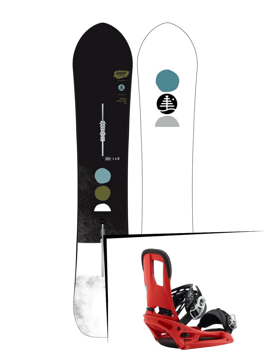 Set: Burton Family Tree Speed Date 2019 + Burton Cartel EST red - Bild 1