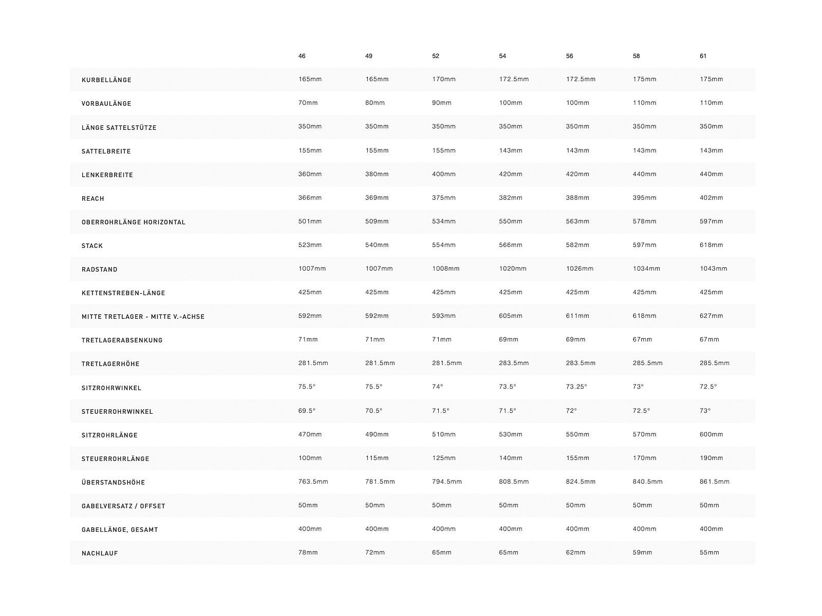 Specialized CruX Expert, gloss dusty turquoise/hyper - Bild 4