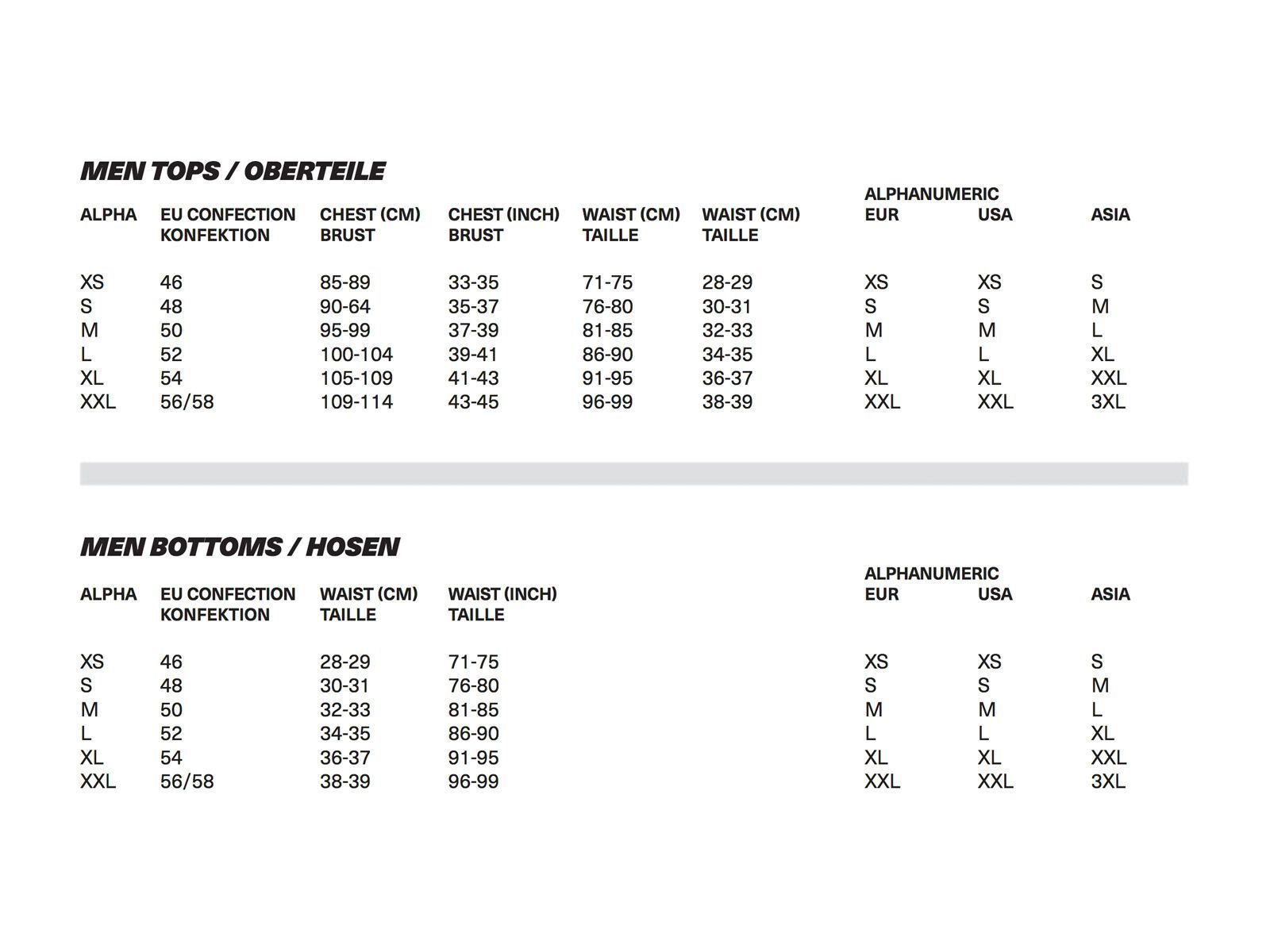 IXS Vibe 6.1 BC 3/4 Jersey, graphite-black - Bild 2