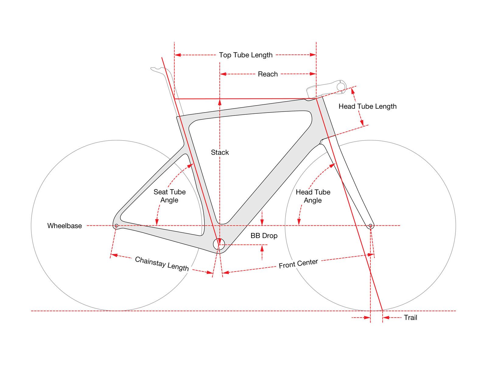 Cervelo S5 Ultegra Disc, black/teal - Bild 3