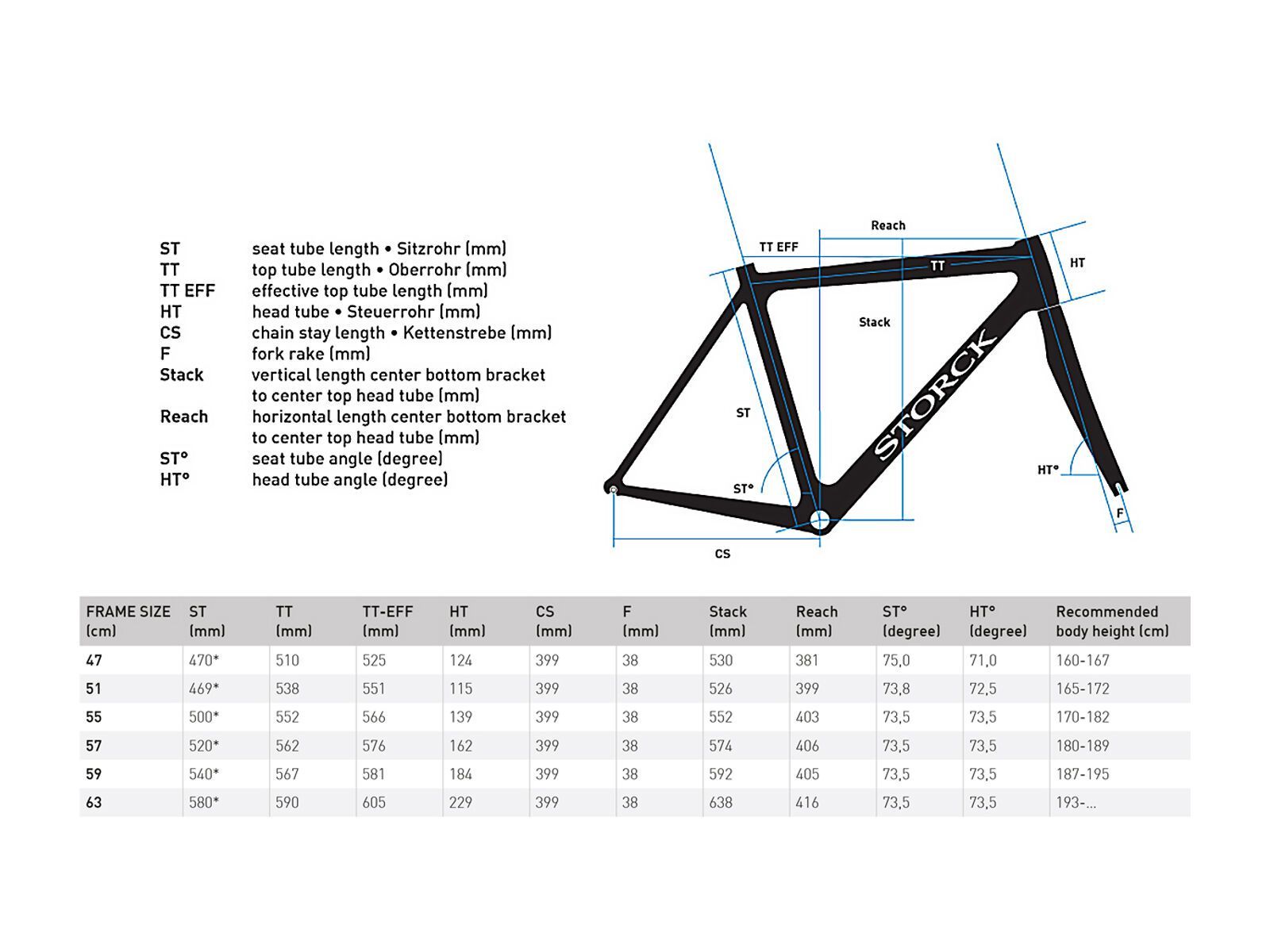 Storck Aernario G1 Dura Ace, matt white / matt black - Bild 7