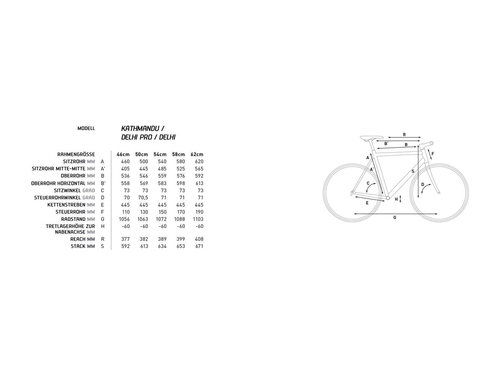 Cube Delhi Pro, black/grey/green - Bild 6