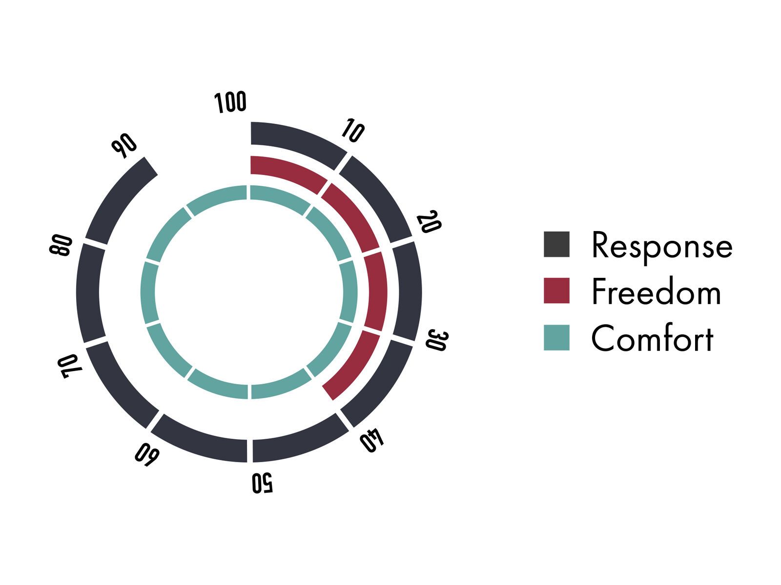 Nitro Machine, black carbon - Bild 4
