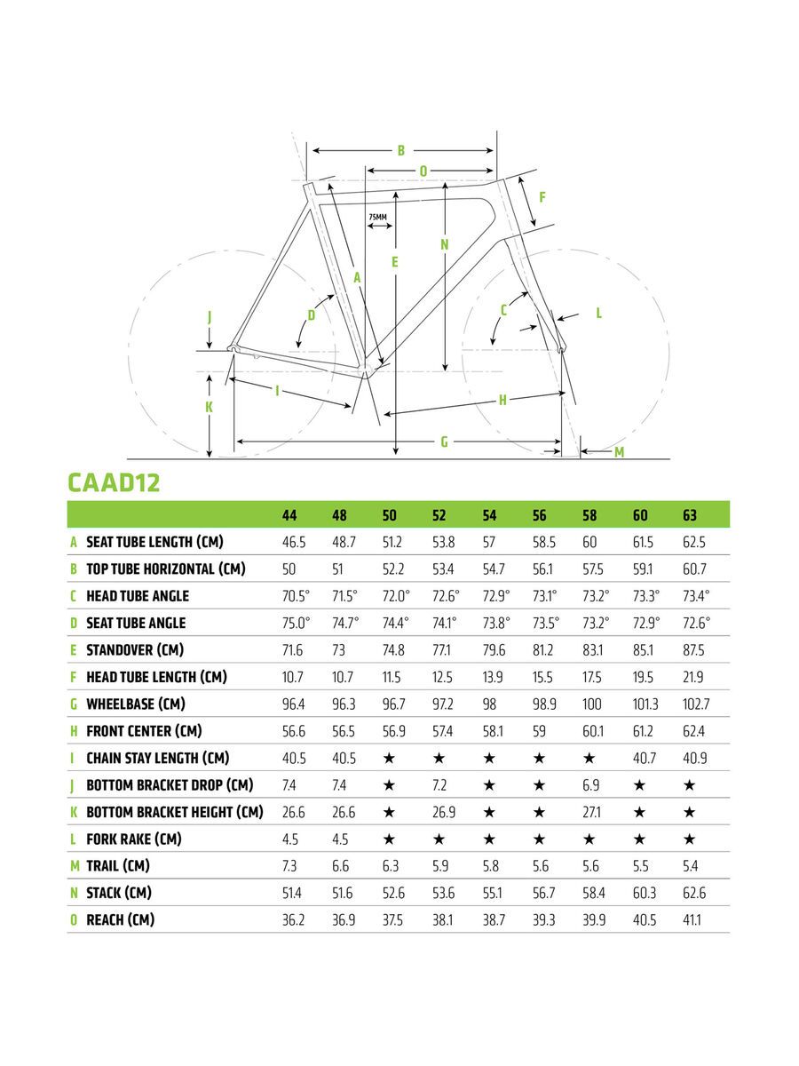 Cannondale CAAD12 Dura-Ace, stealth gray w/ black pearl and acid green - matte/gloss - Bild 3