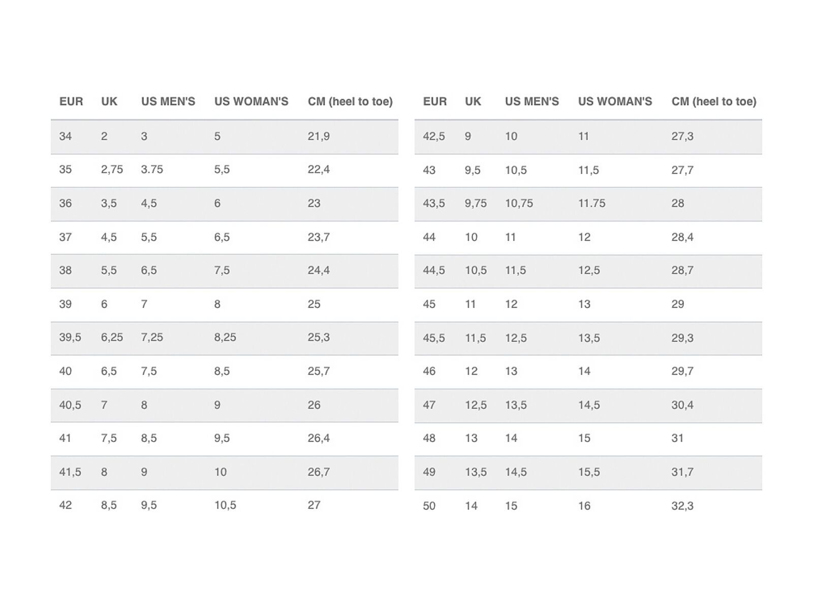 Northwave Celsius R GTX, black - Bild 4