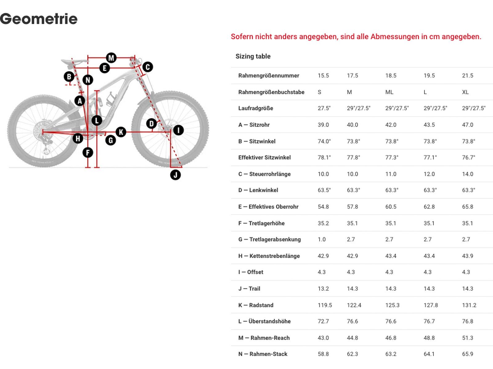 Trek Slash 9.8 GX AXS T-Type Gen 6, black olive - Bild 8