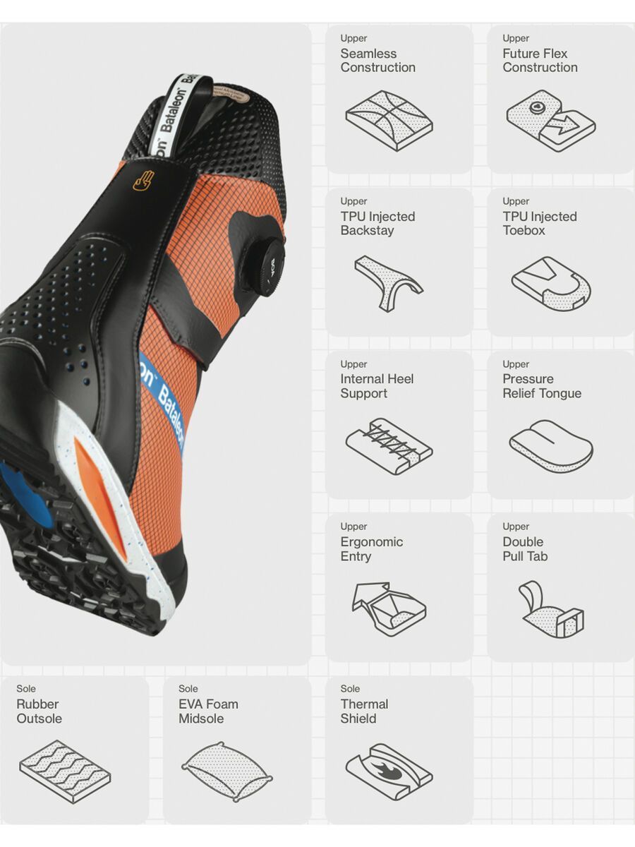 Bataleon Salsa BOA, dawn - Bild 5